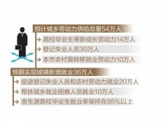 粿Žоҵҵ