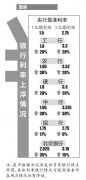 ٽϢ ϸ35%ûԡ