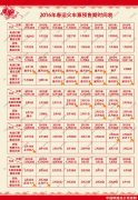 2016괺˻Ʊ(Ʊ)
