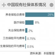 뾭ù飺籣 鲢һ