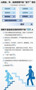 ɽˢ һ7¡¡2026쵼ɲ