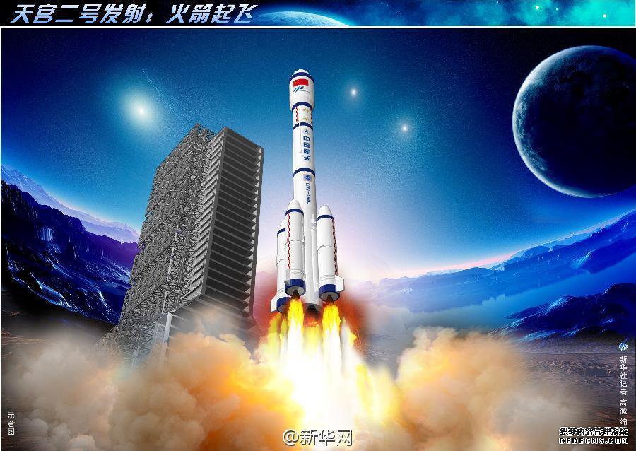 9月15日,中国在酒泉卫星发射中心用长征二号f t2火箭将天宫二号空间