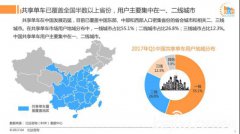 ������·�С��������