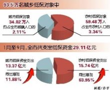 죺20.7ƶũͱ