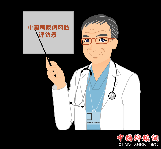 糖尿病眼病的背后是危机四伏 糖尿病眼病的背后是危机四伏
