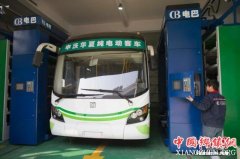 ��2020���й�����������ɫ��ͨ������ϵ