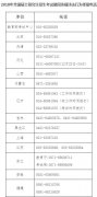 2018ȫ˶ΥΥΪٱ绰