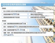 꽫ﻧ580 ʩ޶̰