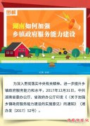 ͼ�򵥣�һͼ����������μ�ǿ��������������������