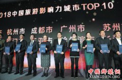 �ɶ���ѡ2018�й�����Ӱ��������TOP10