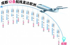 �������������ա��� �ɶ�ֱ���������׺�