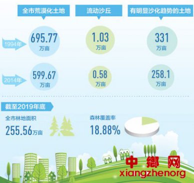 �����ɳ��ʮ��