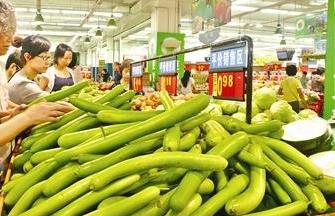 ��������ƽ����Ʒ����