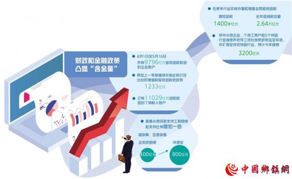 ����������ȭ����������