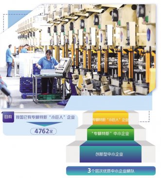 �ݶ�������ר�����¡���С��ҵ