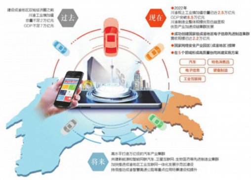 缶ȽҵȺ ֮䲻еϢҵ