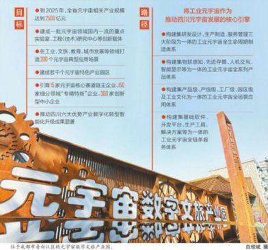 ĴʡԪҵչжƻ20232025̨꣩