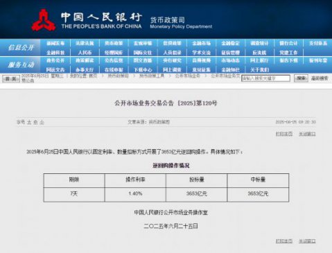 пչ3653Ԫع 1.4%