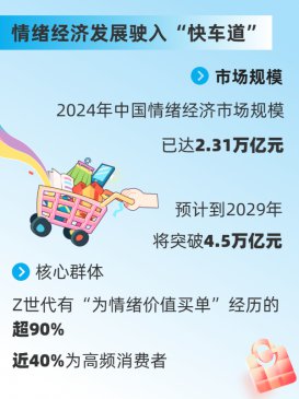 4.5����Ԫ���������÷�չʻ�롰�쳵����